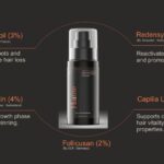 Hairite Serum 60ml (Advance Hair Growth Formula)