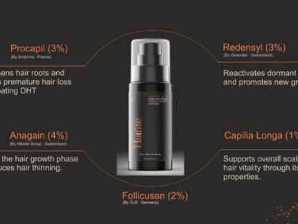 Hairite Serum 60ml (Advance Hair Growth Formula)